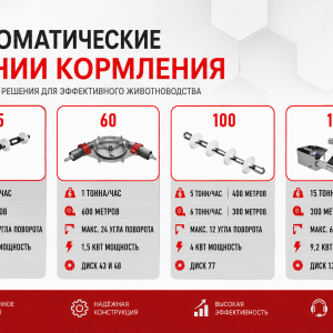 Автоматические линии кормления - Temu Оборудование для промышленного содержания свиней и птицы. Оборудование для переработки овощей и фруктов