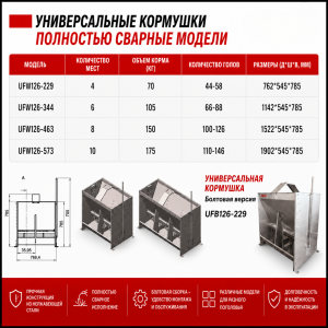 Универсальные кормушки - Temu Оборудование для промышленного содержания свиней и птицы. Оборудование для переработки овощей и фруктов