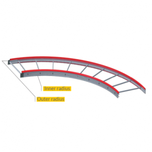 Элемент конвейера транспортера - Птицеводство. Оборудование Kaleter для промышленного содержания птицы. 
