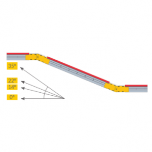 Элемент конвейера транспортера - Птицеводство. Оборудование Kaleter для промышленного содержания птицы. 