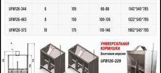 Универсальные кормушки - Temu Оборудование для промышленного содержания свиней и птицы. Оборудование для переработки овощей и фруктов