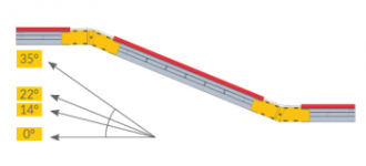 Элемент конвейера транспортера - Птицеводство. Оборудование Kaleter для промышленного содержания птицы. 