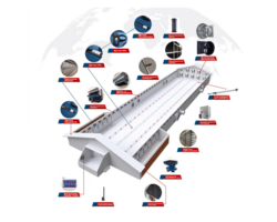 Микроклимат птичника: Основа успешного птицеводства - Птицеводство. Оборудование Kaleter для промышленного содержания птицы. 
